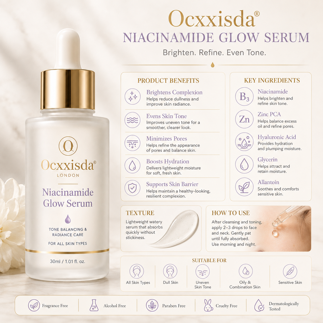 Ocxxisda® Niacinamide Glow Serum
