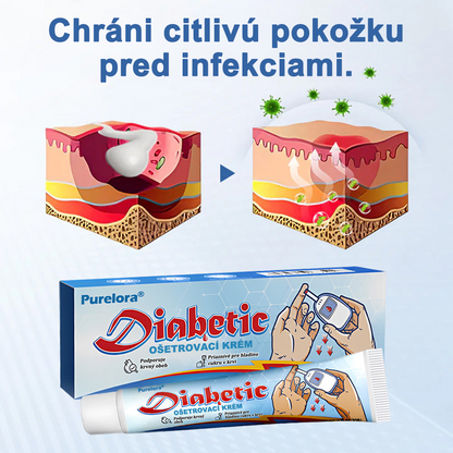 💥 DNES 70 % ZĽAVA – Krém na cukrovku Purelora® VitaGluco