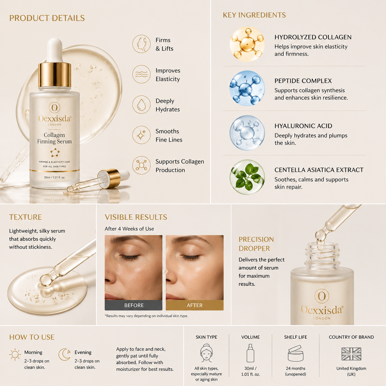 Ocxxisda® Collagen Firming Serum