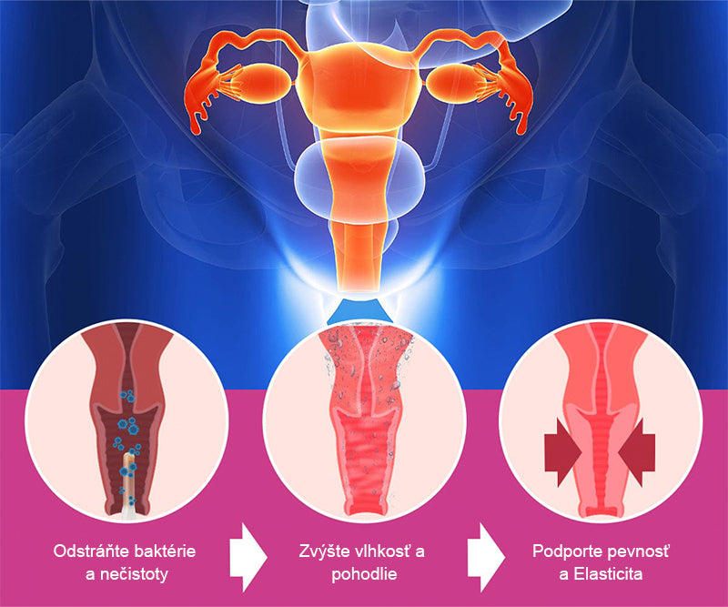📢Curalona® Okamžitý zastavovač svrbenia a detoxikácia, zoštíhľujúci a spevňujúci regeneračný krém a ružové a jemné prírodné kapsuly PRO