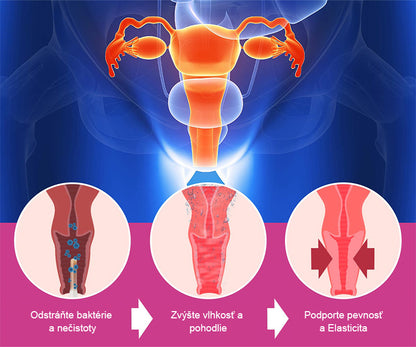 📢Curalona® Okamžitý zastavovač svrbenia a detoxikácia, zoštíhľujúci a spevňujúci regeneračný krém a ružové a jemné prírodné kapsuly PRO