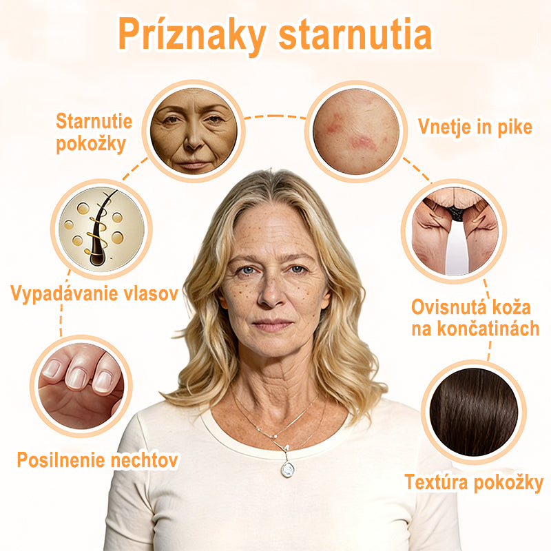 🇸🇰Purelora® Revitalizačný esenciálny krém s kmeňovými💧 bunkovými extraktmi, EGF a meďnatými peptidmi
