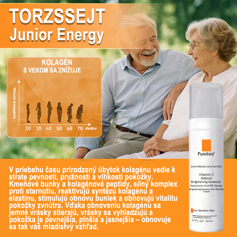 🇸🇰Purelora® Revitalizačný esenciálny krém s kmeňovými💧 bunkovými extraktmi, EGF a meďnatými peptidmi